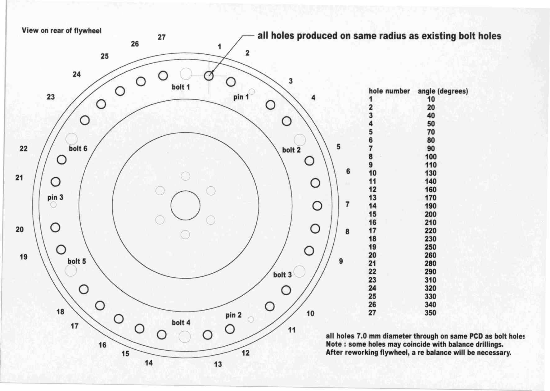 /images/flywheelholemod.jpg (81686 bytes)